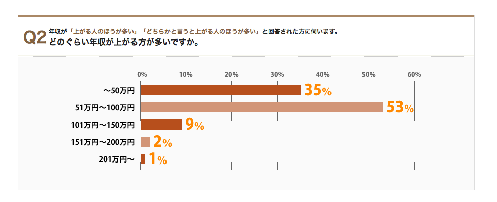 スクリーンショット 2014-09-29 22.17.28